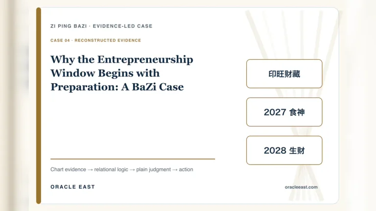 Why the Entrepreneurship Window Begins with Preparation: A BaZi Case — reconstructed chart evidence and practical decision path