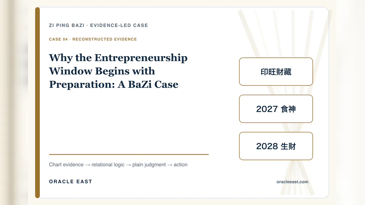Why the Entrepreneurship Window Begins with Preparation: A BaZi Case — reconstructed chart evidence and practical decision path