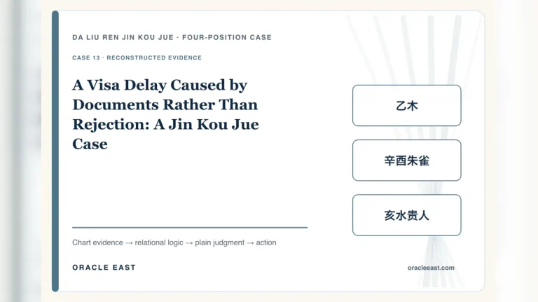 A Visa Delay Caused by Documents Rather Than Rejection: A Jin Kou Jue Case — reconstructed chart evidence and practical decision path