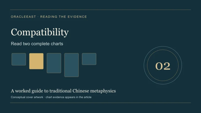 Compatibility. Conceptual cover artwork, not a personal chart.